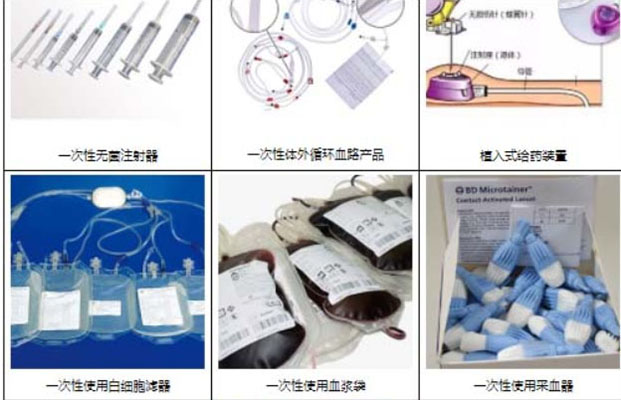 医疗器械中环氧乙烷残留量检测专用气相色谱仪系统